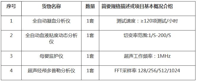廣西經(jīng)顱多普勒招標采購設(shè)備的內(nèi)容.jpg
