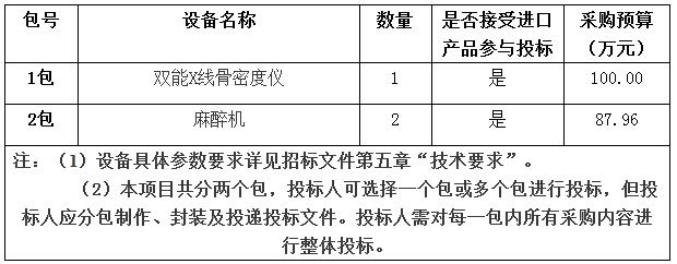 云南玉溪骨密度儀采購招標內(nèi)容.jpg